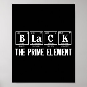 Black The Prime Element Black History Month Period Poster