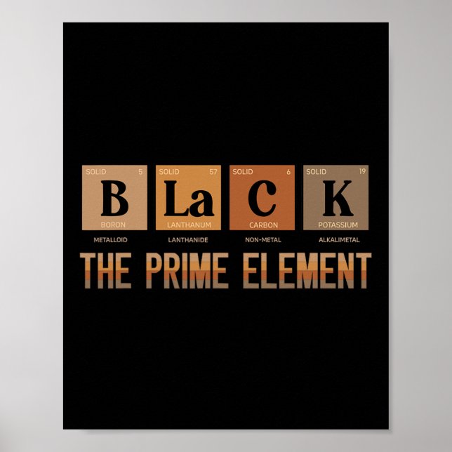 Black The Prime Element Black History Month Period Poster (Front)