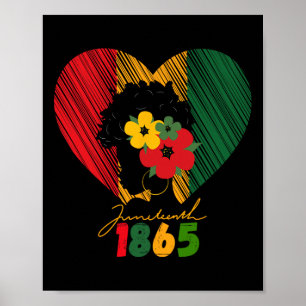 Black Women Remembering My Ancestors Poster