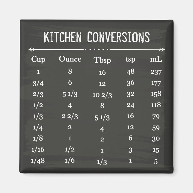 Blackboard Handy Kitchen Conversion Chart Magnet (Front)