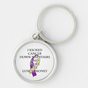 Bladder Cancer Bully Keychain