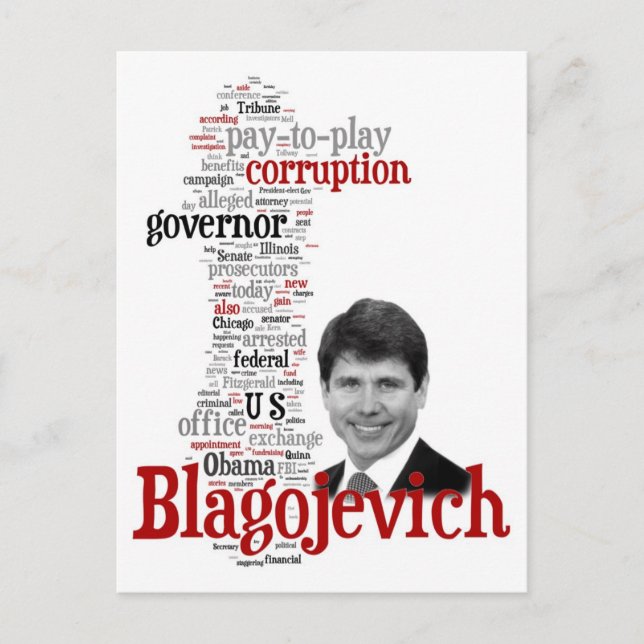 Blago - the story so far... postcard (Front)