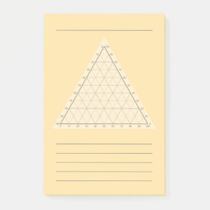 Blank Ternary Plot- Science Note Post-Its