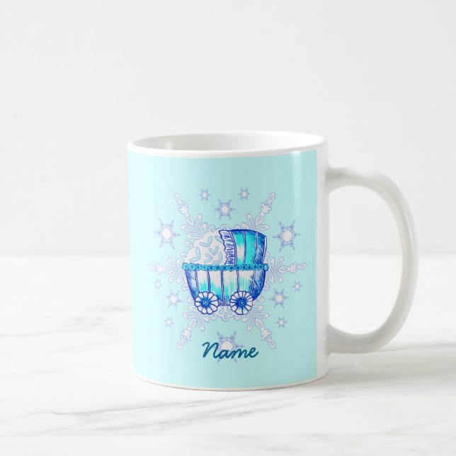 Bleu Bébé buggy mug (Droite)