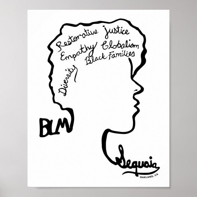 BLM design - 3rd Place - Billie Mercado Poster (Front)