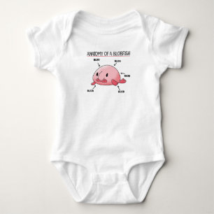 Blobfish Statement Anatomy Of Blobfish Baby Bodysuit