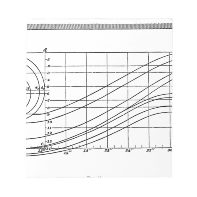Bloc-note architecture (Devant)