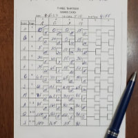 Carte de score 3-13