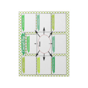 Bloc-note Carte du concept étudiant en soins de santé verts 