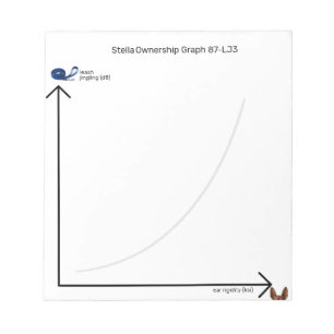 Bloc-note Graphique des oreilles dressées de propriété de ch
