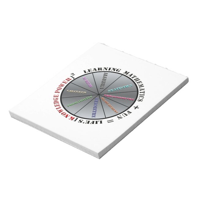 Bloc-note Le pouvoir des mathématiques (Tourné)