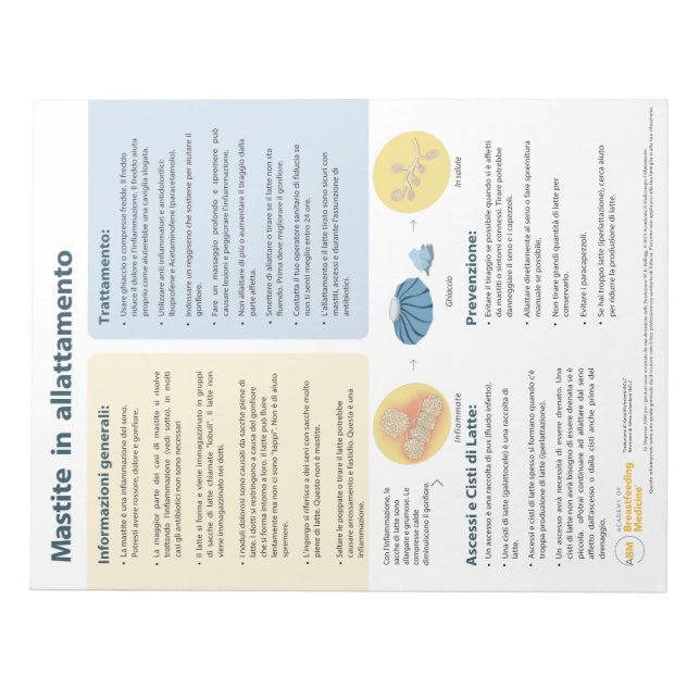 Bloc-note Mastite dans l'allaitement maternel Tear away (ita (Devant)