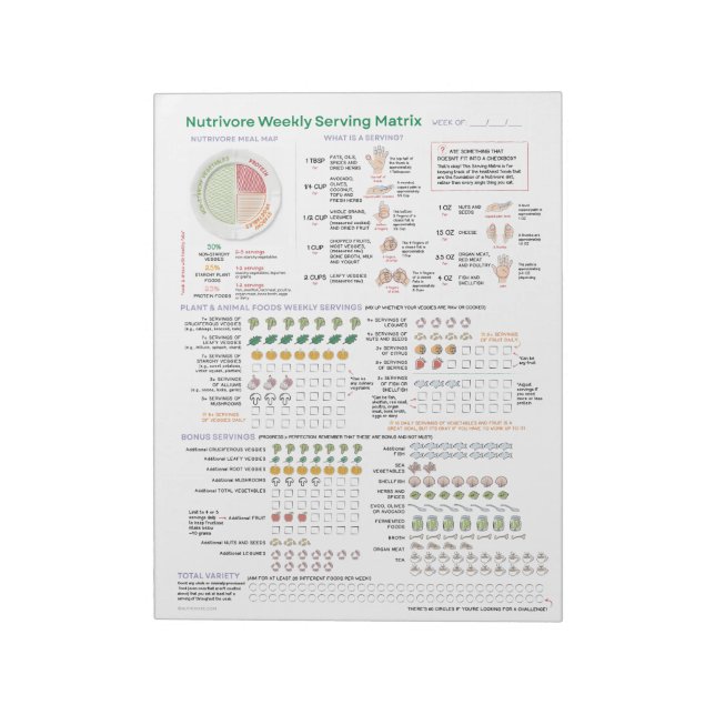 Bloc-note Matrice de service hebdomadaire Nutrivore - 40 pag (Tourné)