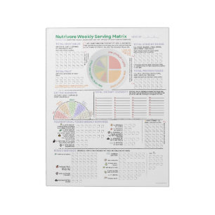 Bloc-note Matrice de service hebdomadaire Nutrivore (mise à 