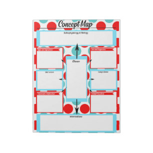 Bloc-note Modèle de la carte du concept étudiant en soins in