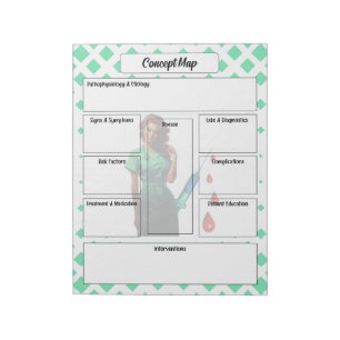 Bloc-note Ne vous pliez pas _ Carte conceptuelle