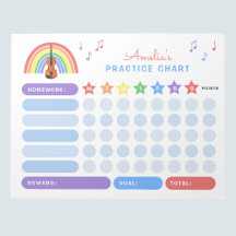 Notes musicales pour la pratique du violon - Arc e