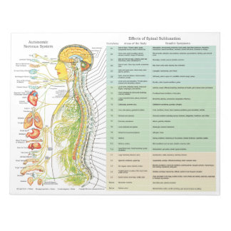 Bloc-note SANS Effets de subluxation Éteindre les plaquettes