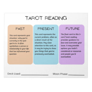 Bloc-note Tarot Reading 11" x 8.5" Notepad