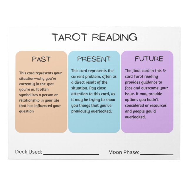 Bloc-note Tarot Reading 11" x 8.5" Notepad (Devant)