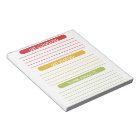 Terminez, démarrez et pensez-y