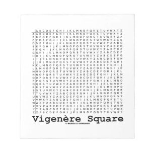 Bloc-note Vigenère Carré (Cryptographie Tabula Rasa)