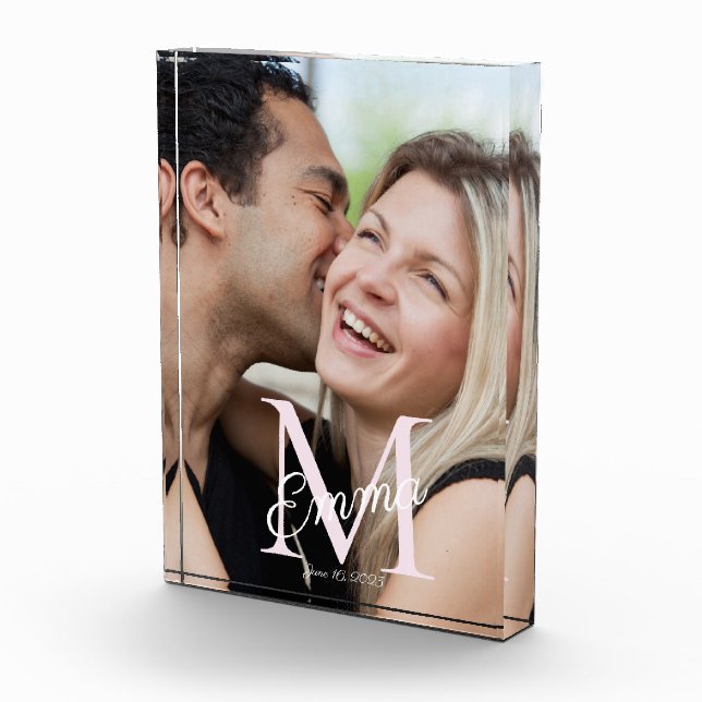 Bloc Photo Histoire de superposition par script (Droite)