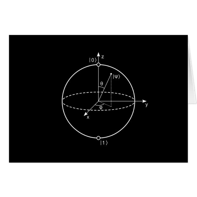 Bloch Sphere | Quantum Bit (Qubit) Physics / Math (Front Horizontal)