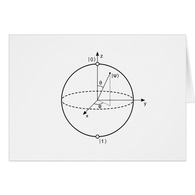 Bloch Sphere | Quantum Bit (Qubit) Physics / Math (Front Horizontal)