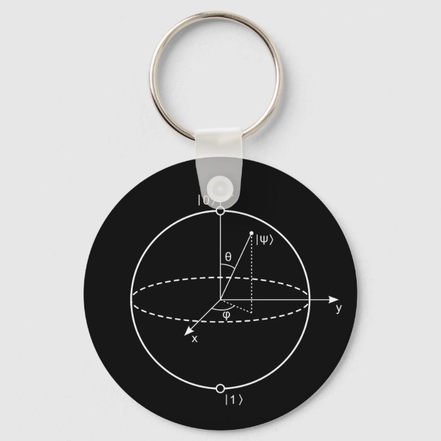 Bloch Sphere | Quantum Bit (Qubit) Physics / Math Keychain (Front)