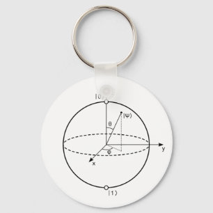 Bloch Sphere   Quantum Bit (Qubit) Physics / Math Keychain
