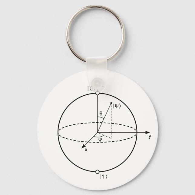 Bloch Sphere | Quantum Bit (Qubit) Physics / Math Keychain (Front)