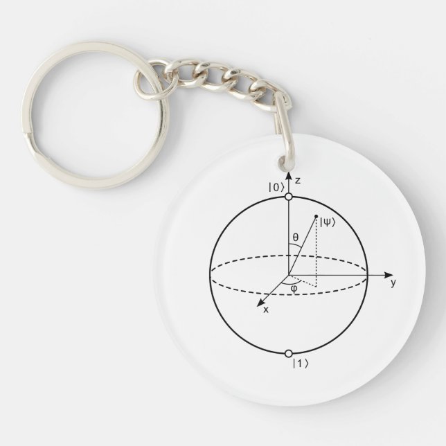 Bloch Sphere | Quantum Bit (Qubit) Physics / Math Keychain (Front)