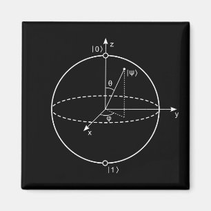 Bloch Sphere   Quantum Bit (Qubit) Physics / Math Magnet