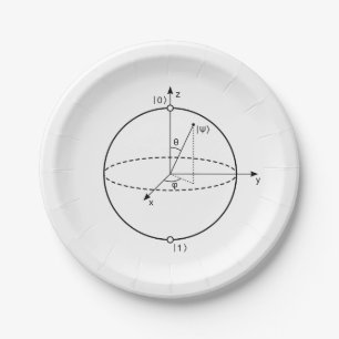 Bloch Sphere Quantum Bit (Qubit) Physics / Math Paper Plate