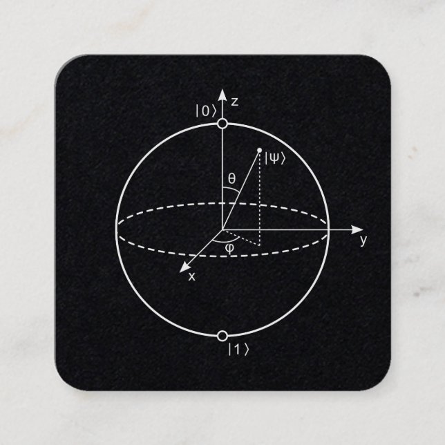 Bloch Sphere | Quantum Bit (Qubit) Physics / Math Square Business Card (Front)