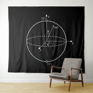 Bloch Sphere   Quantum Bit (Qubit) Physics / Math Tapestry