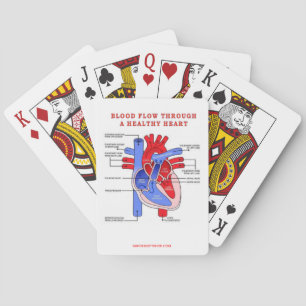 BLOOD FLOW THRU A HEART PLAYING CARDS