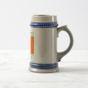Blood of Chieftains Flows Veins Sometimes Whiskey Beer Stein
