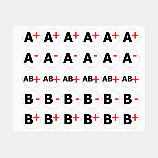 BLOOD TYPES (Sheet)