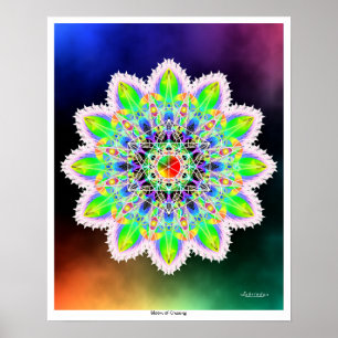 Bloom of Creating Poster