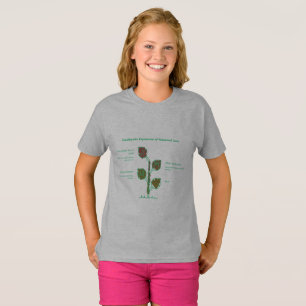 Bloom Where You’re Loved – Floral Inspirational  T-Shirt