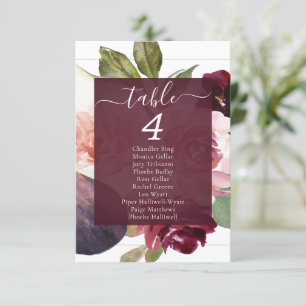 Blooming Figs   Moody Rustic Blossom Guest Names Invitation