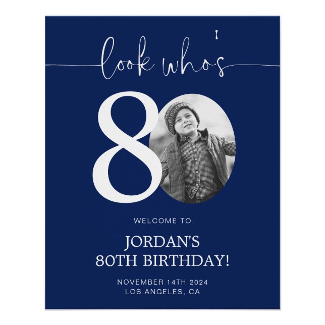 Blue 80th Birthday Welcome Sign | Look Who's 80 (Front)