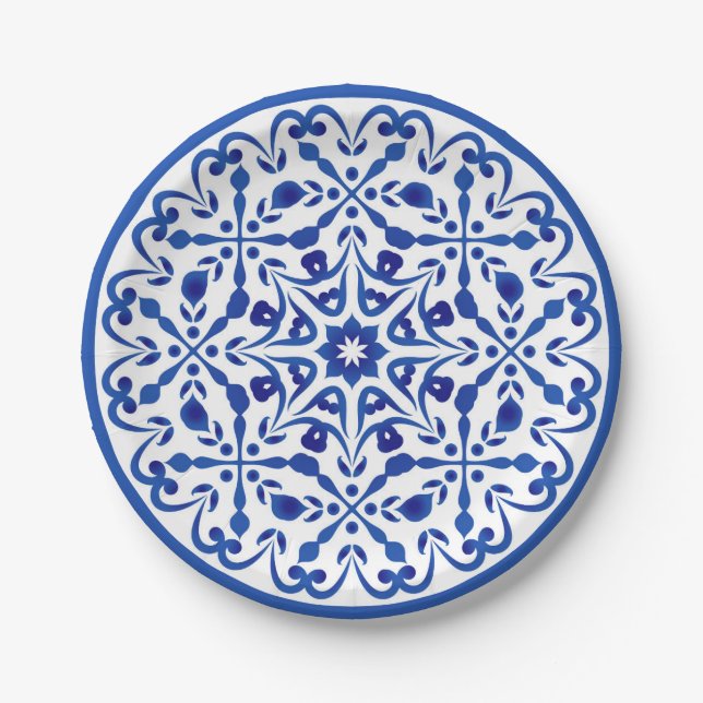 Blue and White Talavera Two Paper Plate (Front)