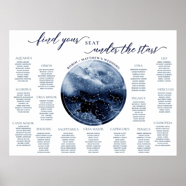 Blue and White Watercolor Table Seating Chart Sign (Front)