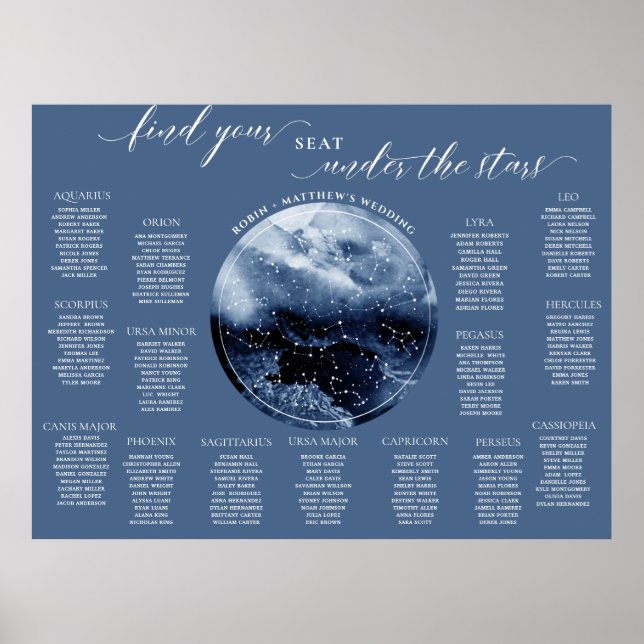 Blue and White Watercolor Table Seating Chart Sign (Front)