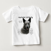 Blue Australian Cattle Dog History; Blue ACD
