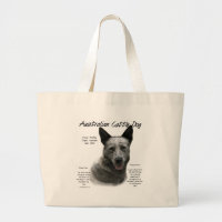 Blue Australian Cattle Dog History; Blue ACD