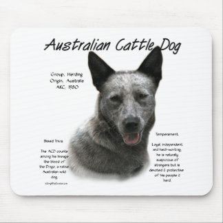 Blue Australian Cattle Dog History; Blue ACD Mouse Pad
